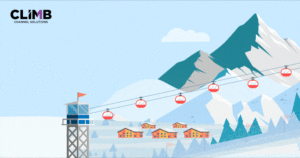 Microsoft Reseller Partner Programme