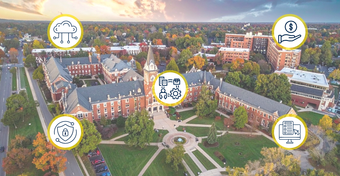 Understanding the Higher Education Landscape