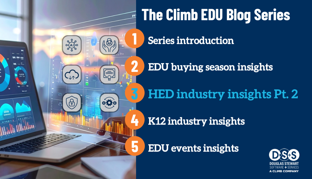 Higher Ed Insights Part 2